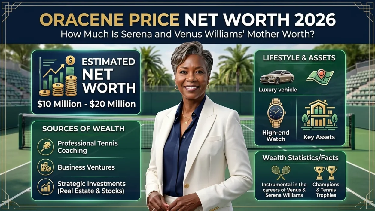 Oracene Price Net Worth